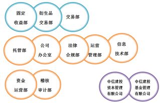 西安交通大學學生就業指導中心