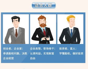 股權架構設計,創始人 合伙人 核心員工 投資人必知的股權那些事兒