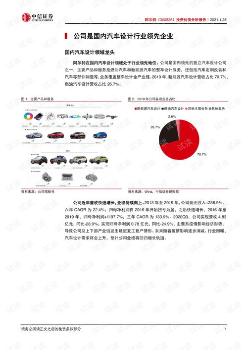20210126 中信證券 阿爾特 300825 投資價(jià)值分析報(bào)告 汽車設(shè)計(jì)乘勢(shì)爆發(fā),系統(tǒng)配套加速落地.pdf