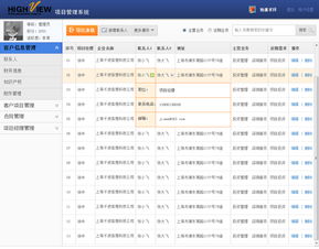 優化投資公司后臺界面設計，提升投資策劃效率